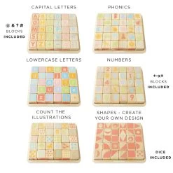 ABC Learning Blocks -Kids Toys Store PL101 ABC Blocks Amazon Listing 2023 05