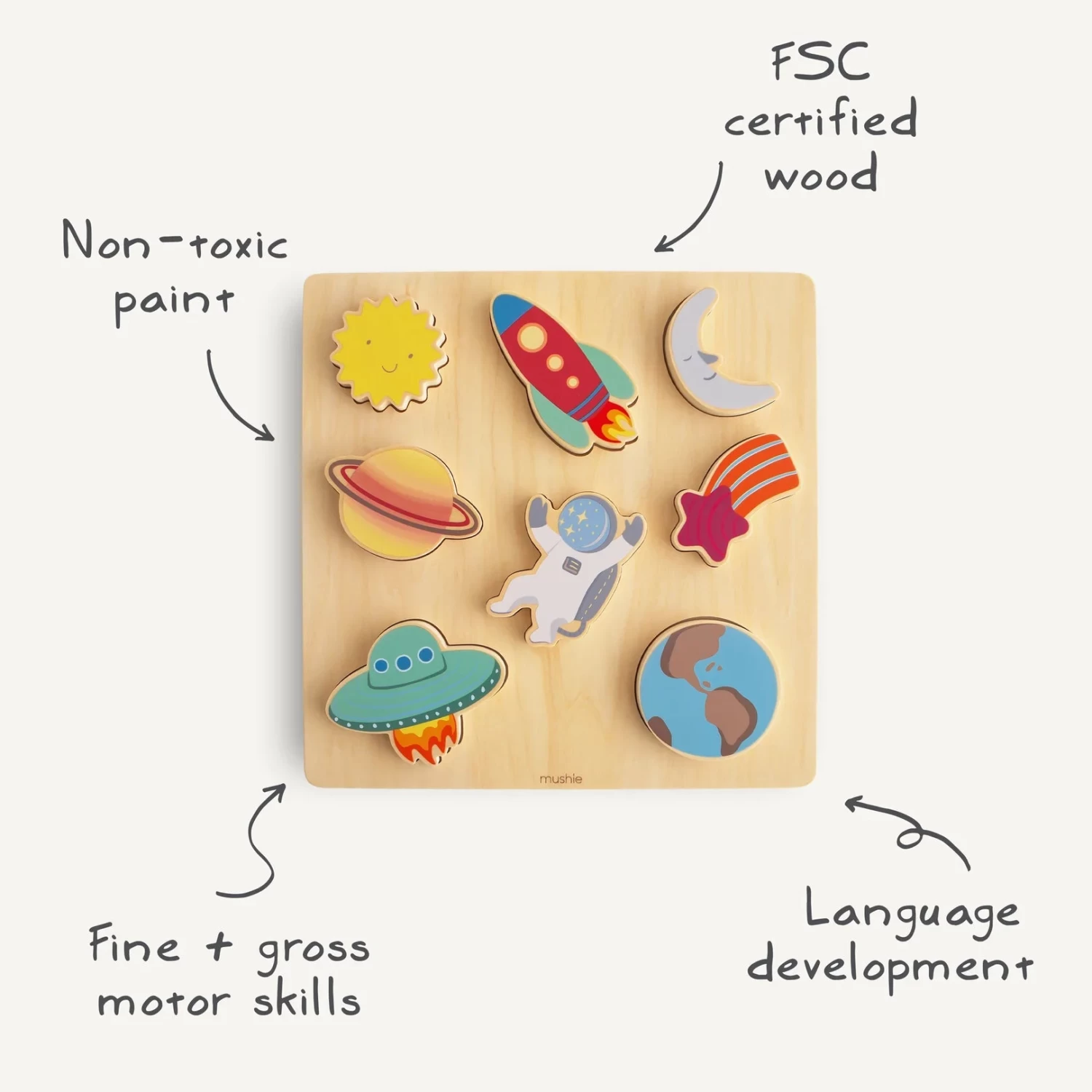 Mushie Wooden Space Puzzle 10 Mushie Wooden Space Puzzle - Image 8